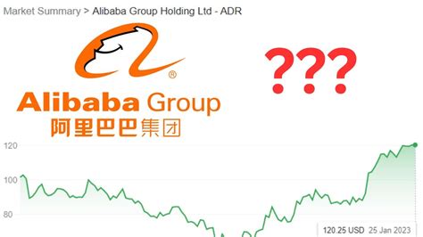 how much is alibaba worth.